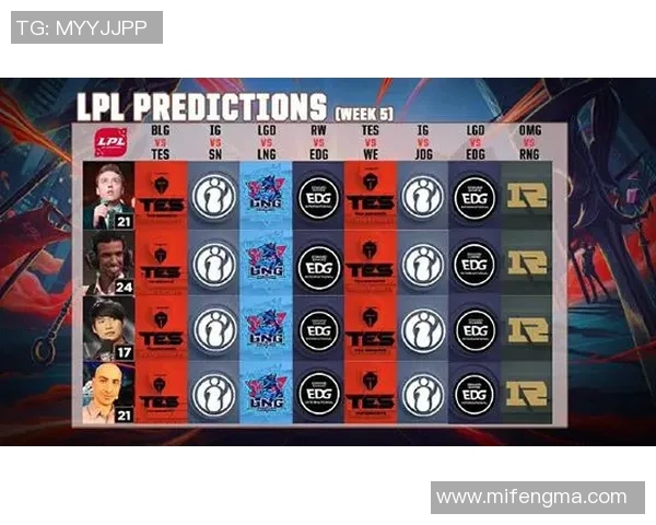 S15LOL赛事中JDG区域防守的优劣分析与战术启示